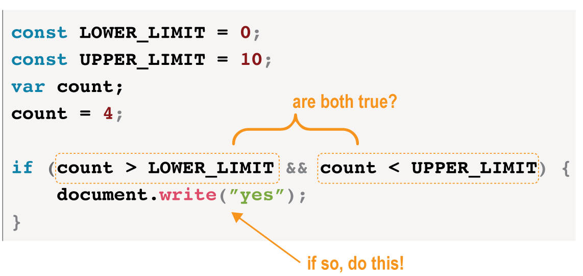 multiple booleans with logical and